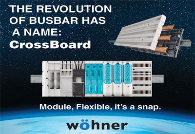 Wöhner Crossboard