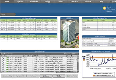 Distech Controls EC-Net Building Management System