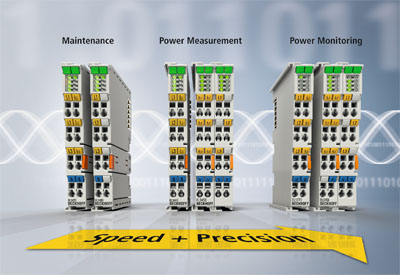 Beckhoff Releases New EtherCAT Terminals for Mains Monitoring, Process Control and Power Monitoring