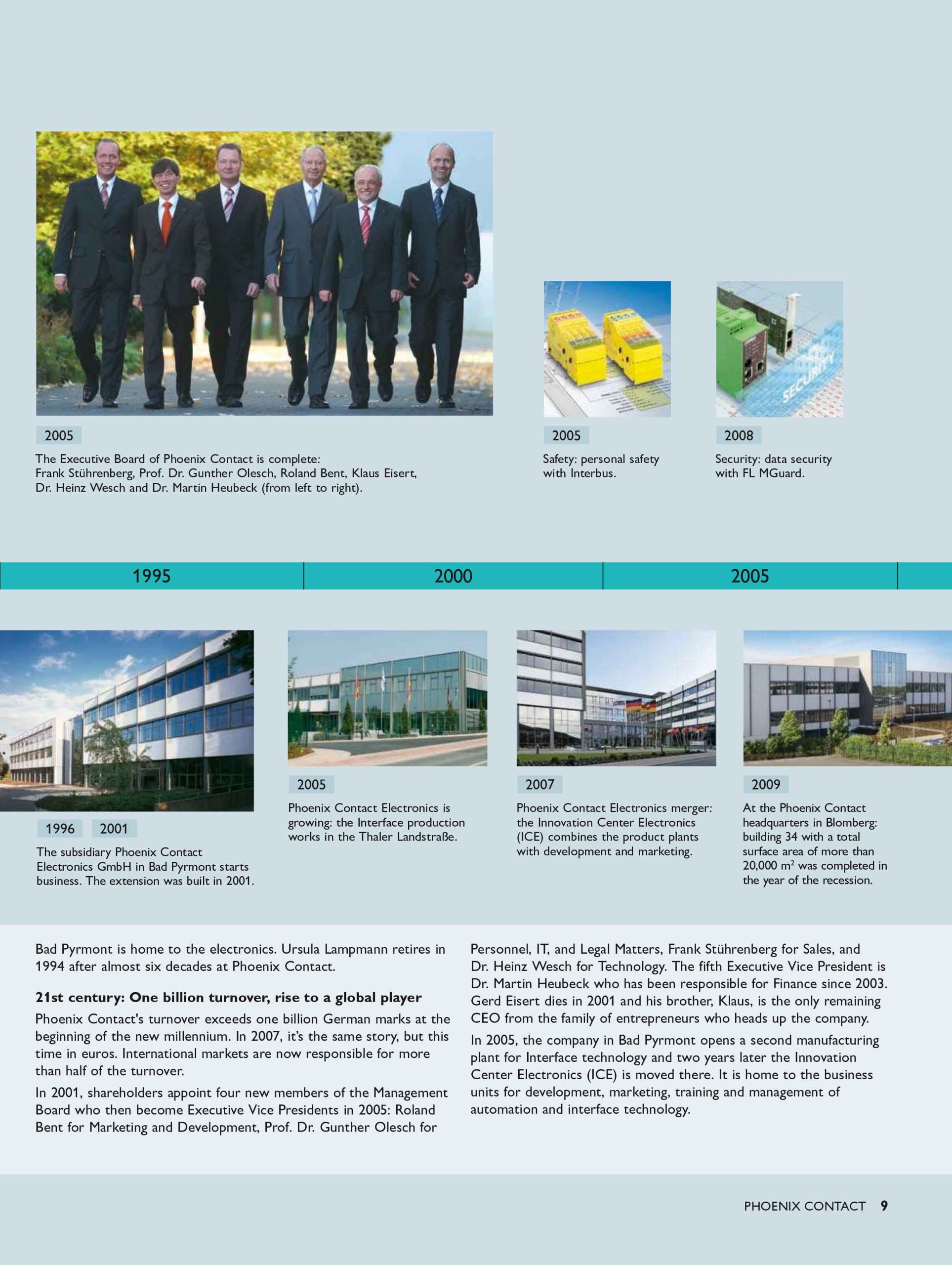 5117820_EN_DE_The_History_of_our_Success_LoRes-9.jpg