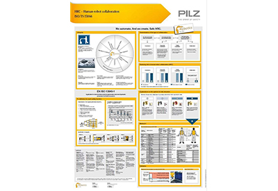 All HRC guidance and standards at a glance from Pilz