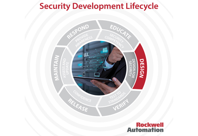 Rockwell Automation Receives IEC 62443 Security Certification