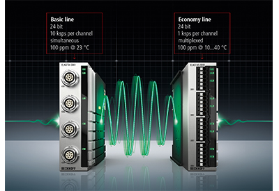 Beckhoff Extends EtherCAT Measurement Module Portfolio with ELM314x Economy Line