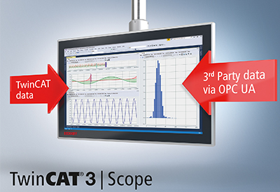 Beckhoff Automation Offers OPC UA Integration in TwinCAT Scope Software