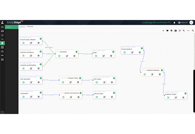 Litmus Automation Launches New Ready Analytics on Intelligent Edge Computing Platform