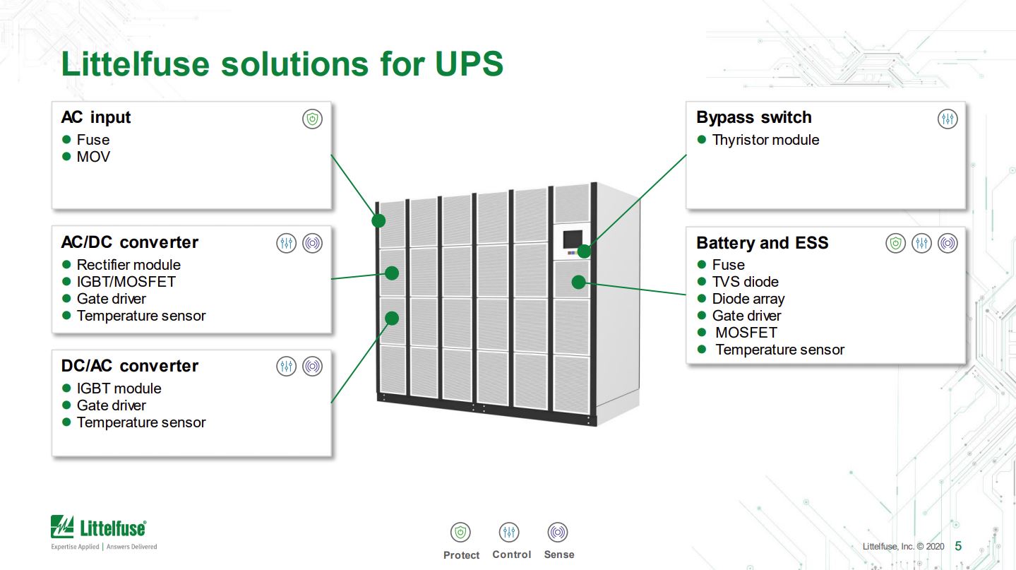 LittelfuseUPSESS5.JPG
