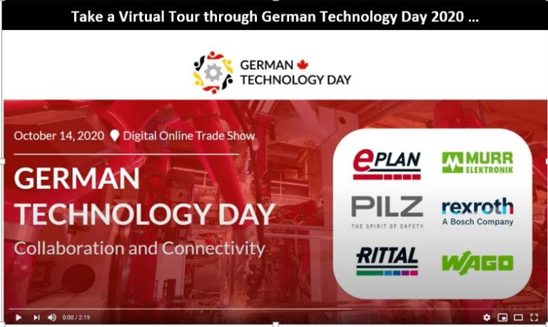 German Technology Day Recap