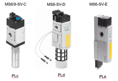 A Closer Look at Safety Valves and the Value of Performance Level E