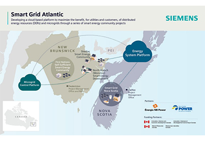 PB-43-Siemens-SmartGridAtlantic-400.jpg