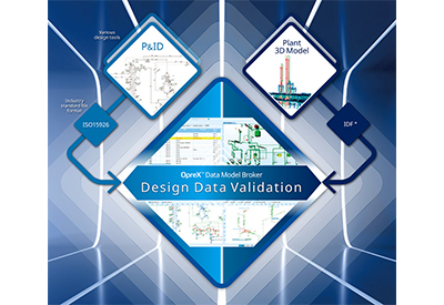 Yokogawa Launches OpreX Data Model Broker, a Plant Data Transformation Platform