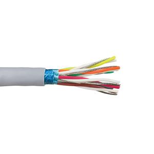 Newark Multiconductor Cable