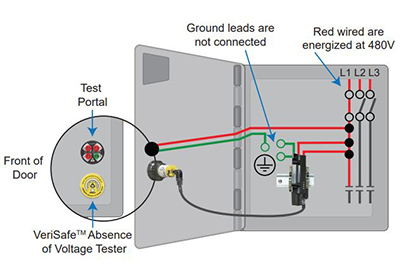 PB-49-Panduit-VerifyingAbsenceOfVoltage-400.jpg