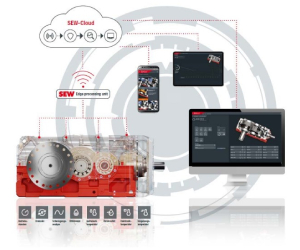 MC A Clear View Ahead for Industrial Gear Units Drive Radar SEW EURODRIVE 6 300x250