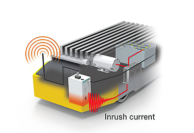 Three Keys to Building Reliable Wireless Communications for AGVs