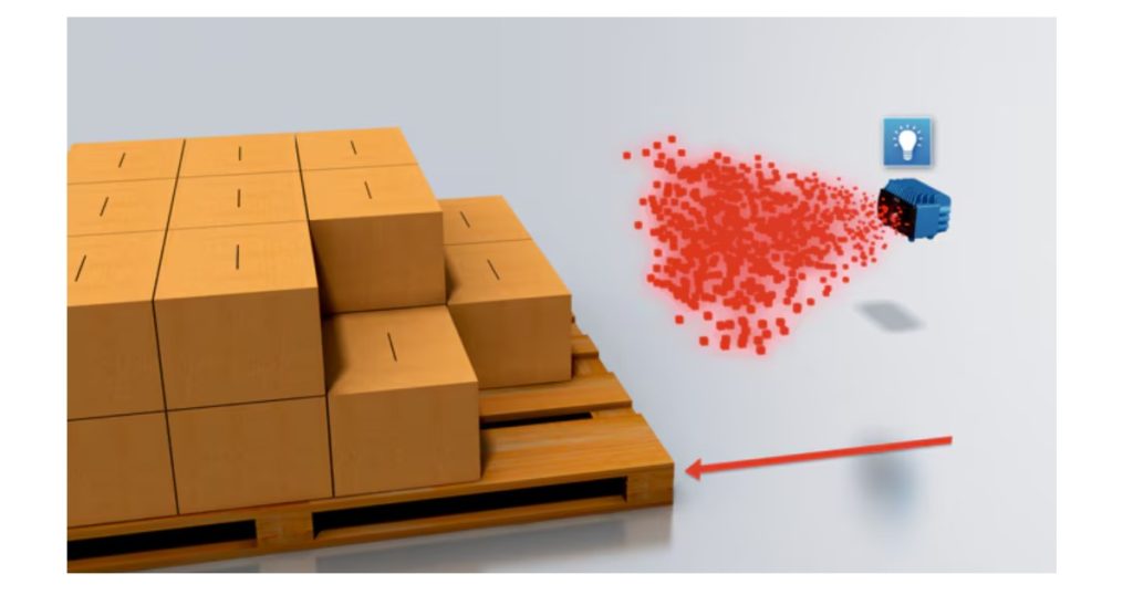 July 28, 2025 - SICK Machine Vision Technologies Comparing and Contrasting 2D & 3D Machine Vision 2