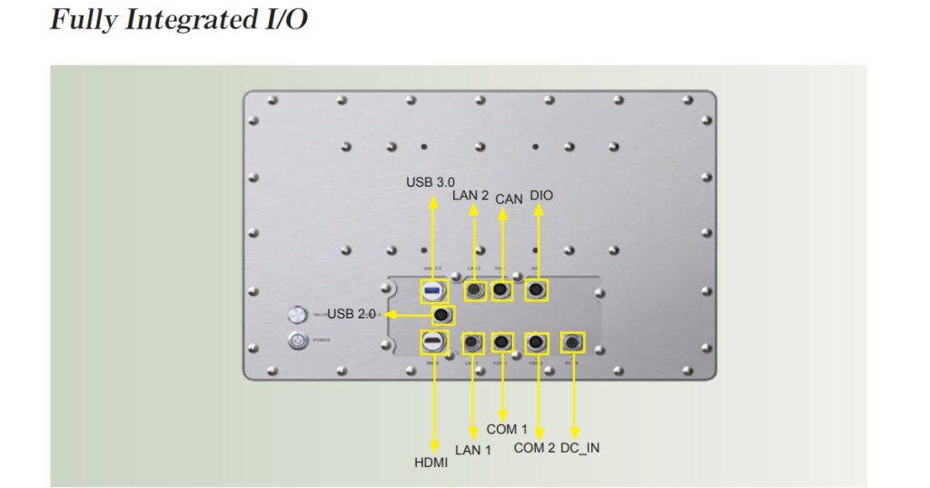 Sept 18, 2025 - Mouser IEI Technology SHIELD-215 Industrial Panel PCs 3