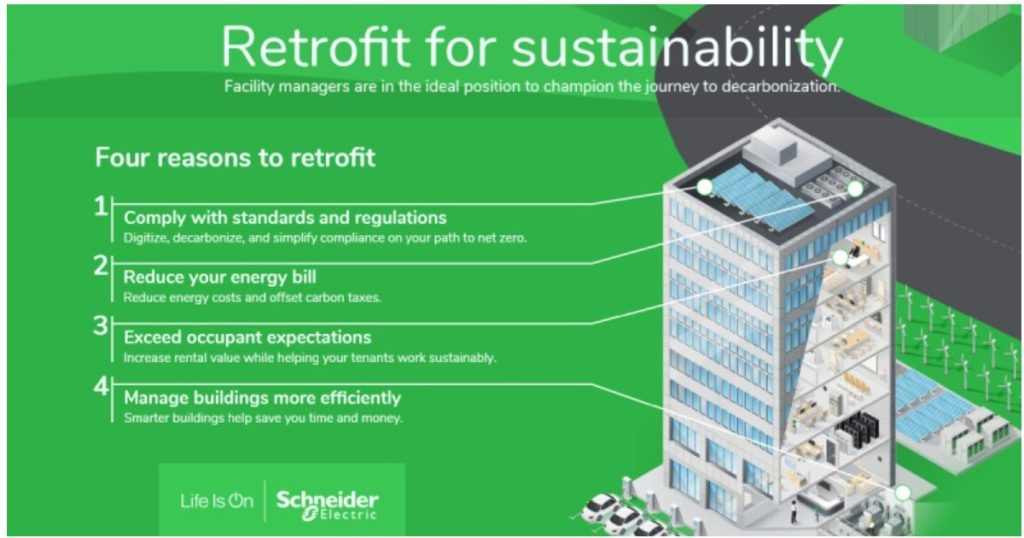 Sept 29, 2025 - Schneider Electric Canada Leverages AI to Help Buildings Reach Net-Zero Without Full Scale Rebuilds 1