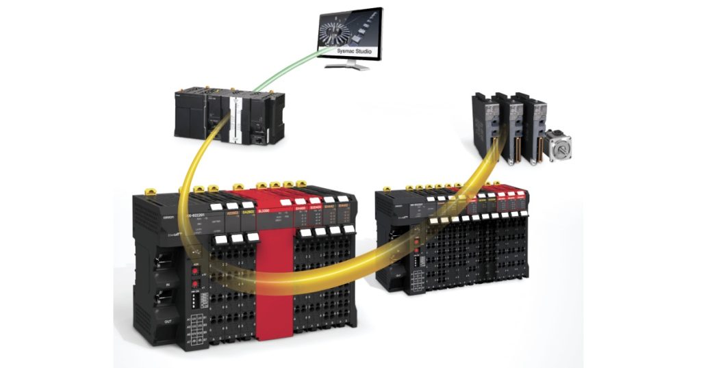 Oct 1, 2025 - OMRON Integrated Safety - One View, Total Control & Zero Compromise