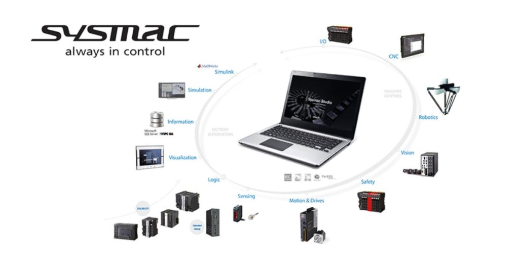 Oct 1, 2025 - OMRON Integrated Safety - One View, Total Control & Zero Compromise