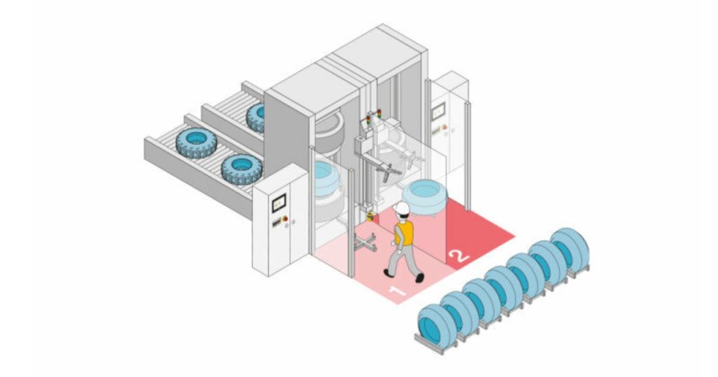 Oct 2, 2025 - Pilz New PSENscan – with Profinet Interface 4