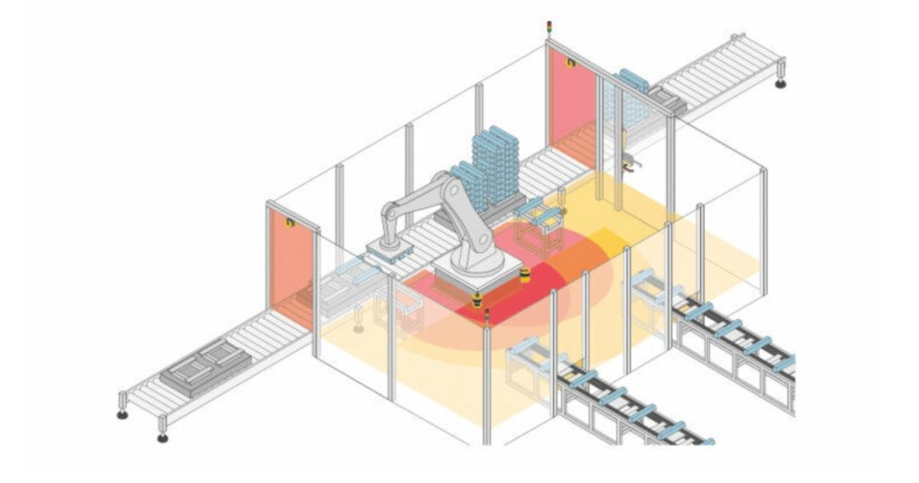 Oct 2, 2025 - Pilz New PSENscan – with Profinet Interface 4