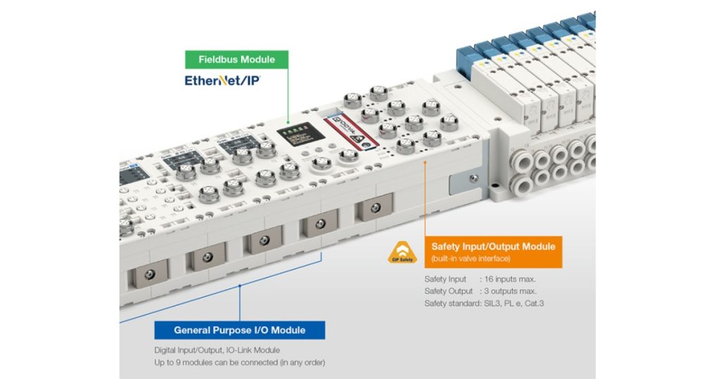 Oct 7, 2025 - Proax SMC's EX600 Series - Integrated Safety Communication Fieldbus System