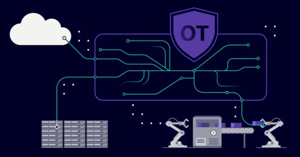 Oct 9, 2025 - New Siemens Platform Brings Zero Trust Security to Industrial Networks SINEC Secure Connect