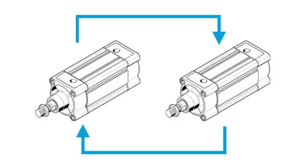 Dec 1, 2025 - Festo Protect Your Production with Festo’s Interchangeable Pneumatic Cylinders 