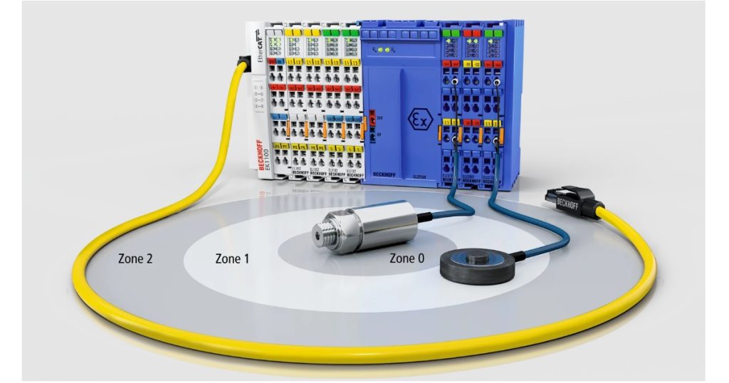 Dec 3, 2025 - Beckhoff Ethernet-APL - A New Communication Standard for the Process Industry