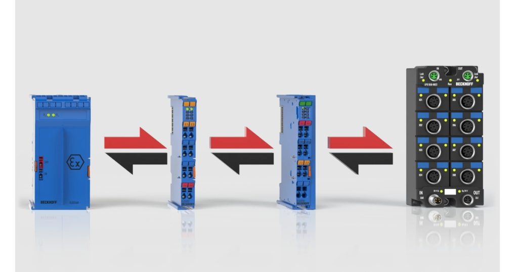 Dec 3, 2025 - Beckhoff Ethernet-APL - A New Communication Standard for the Process Industry