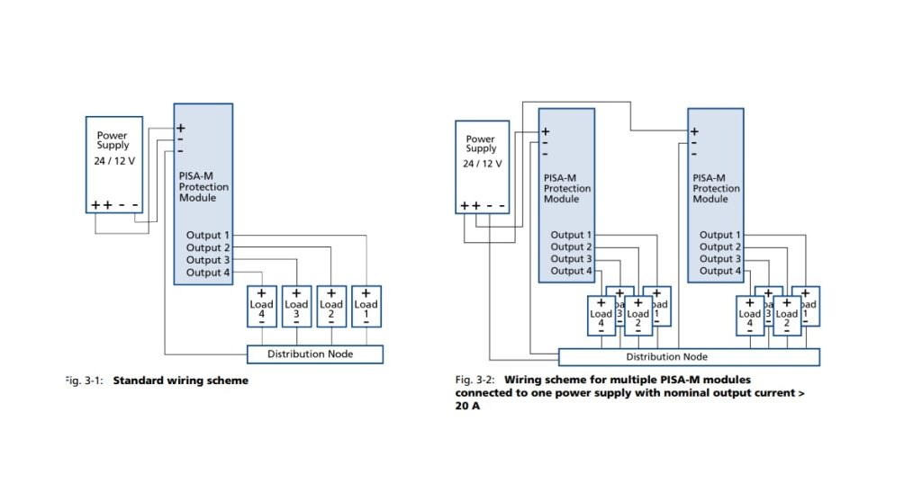 Jan 7, 2026 - PULS New PISA-M-4ADJ - Electronic Circuit Breaker