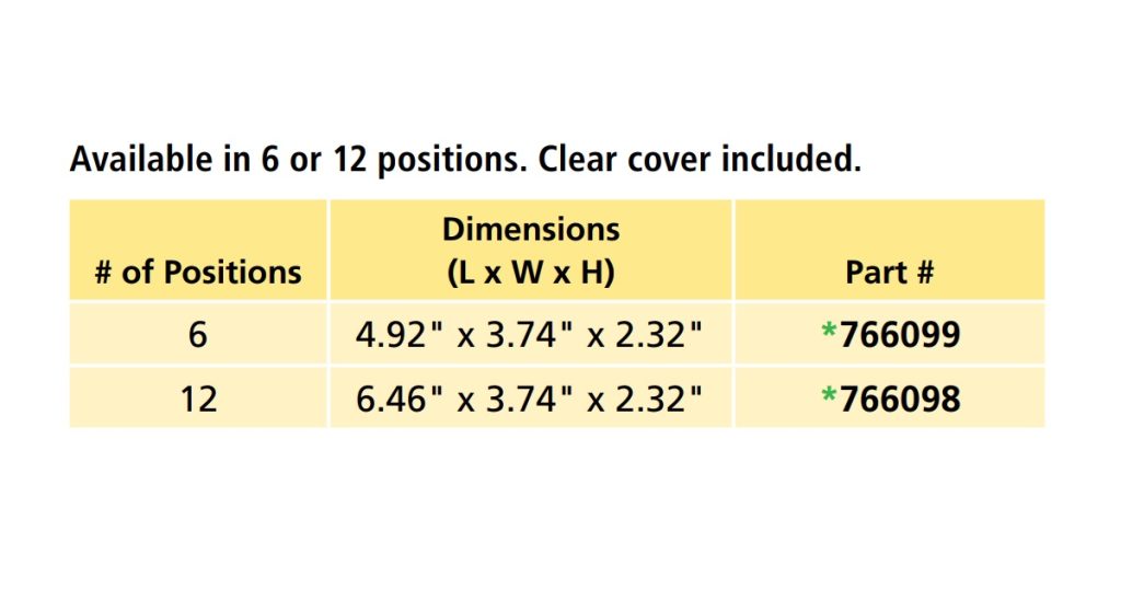 Jan 9, 2026 - Techspan New Fuse Blocks with Ground Bus Bar 1