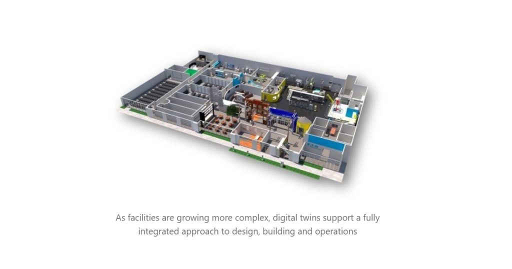 March 17, 2026 - Eaton Support Planning, Operations and Decision-Making with a Digital Energy Twin