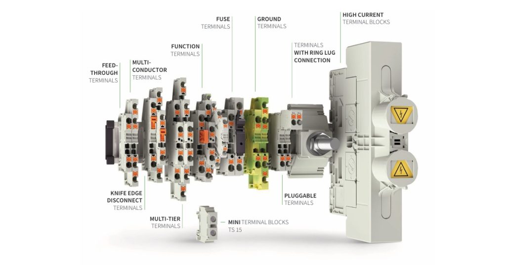 March 17, 2026 - Wieland Electric Introduces selos NEW GENERATION – New Portfolio of DIN-Rail Terminal Blocks 1