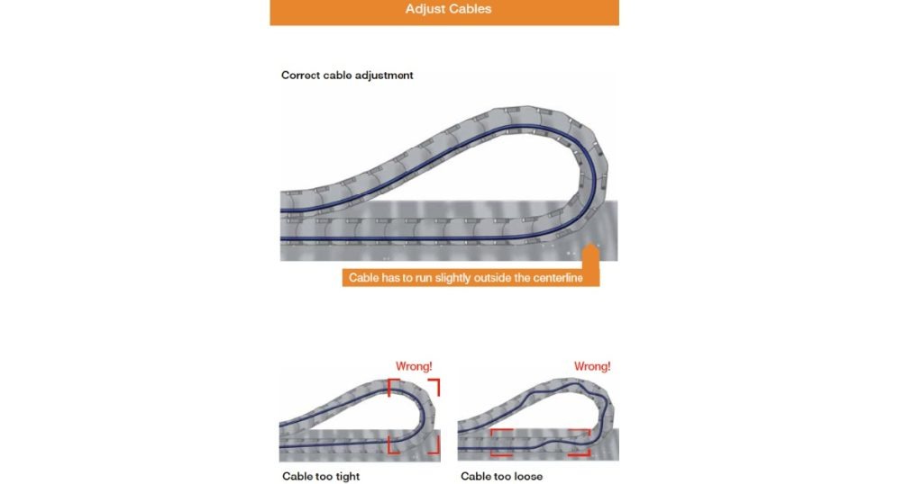 March 25, 2026 - igus How to Install E-Chains - The Full Breakdown Engineers & Assemblers Actually Need
