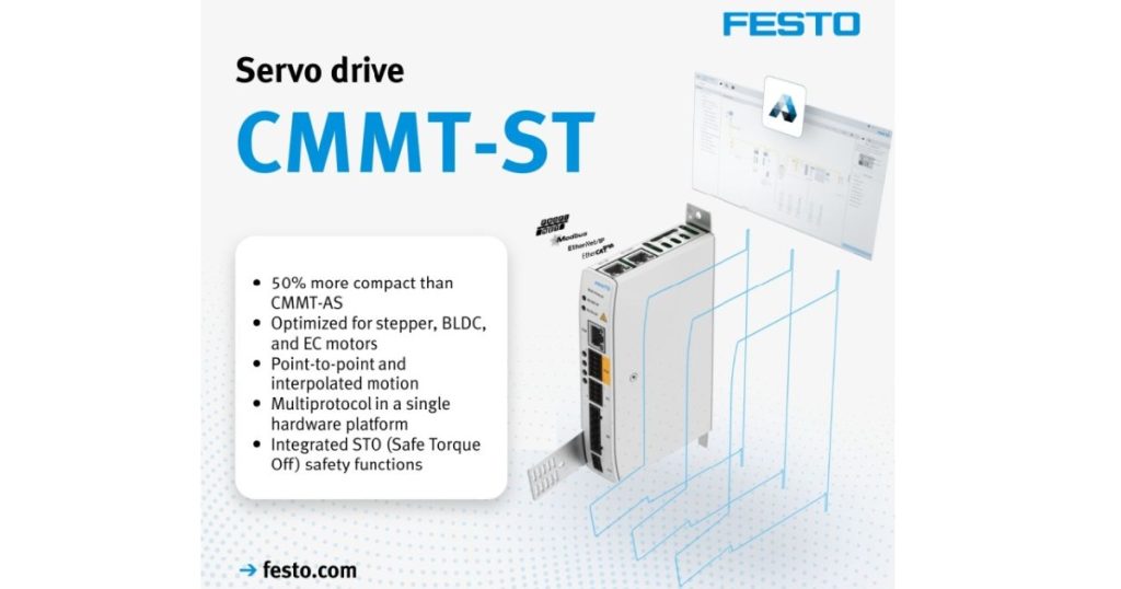 March 3, 2026 - Festo New Servo Drive CMMT-ST-C8-1C-MP-S0