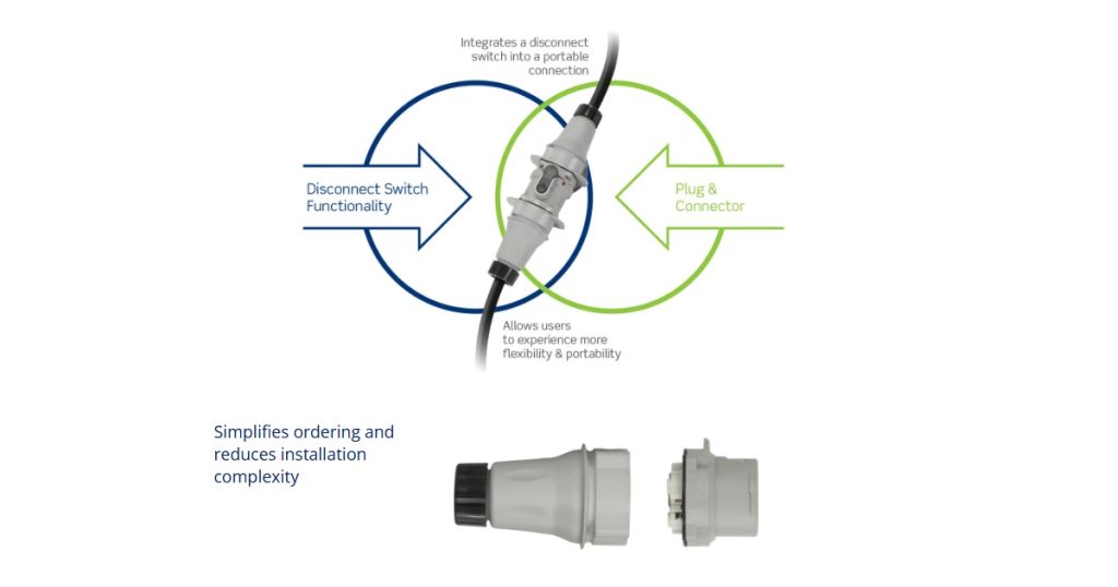 April 20, 2026 - Leviton ArcArrest Switch-Rated Pin & Sleeve Devices 13