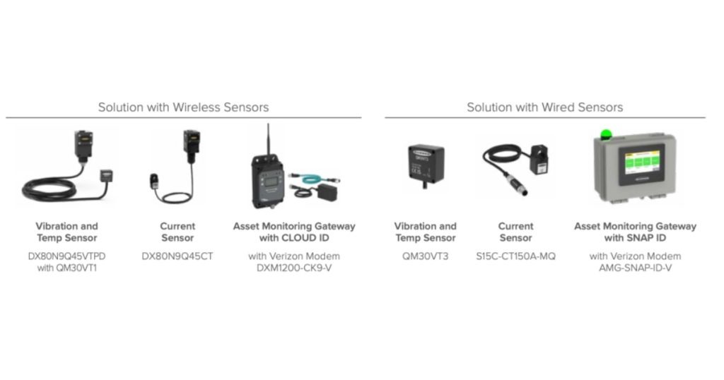 How Banner’s Solutions Help Facilities Boost Uptime, Optimize Maintenance & Protect Their Most Valuable Equipment