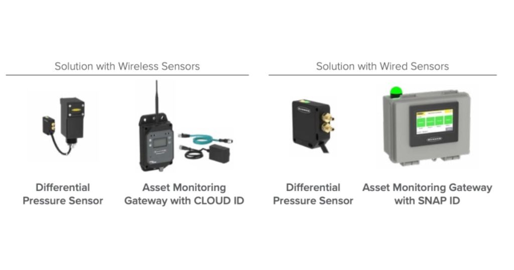 How Banner’s Solutions Help Facilities Boost Uptime, Optimize Maintenance & Protect Their Most Valuable Equipment