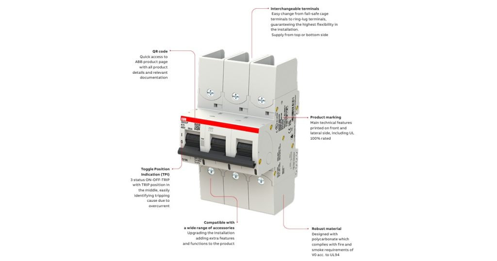 May 20, 2026 - ABB S803UP K20 - High Performance MCB