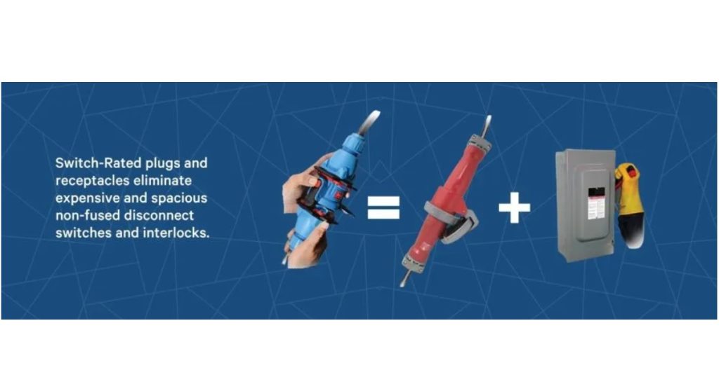 June 18, 2026 - EB Horsman & Son Meltric Switch-Rated Plugs & Receptacles - Safer, Faster Connections for Industrial Equipment