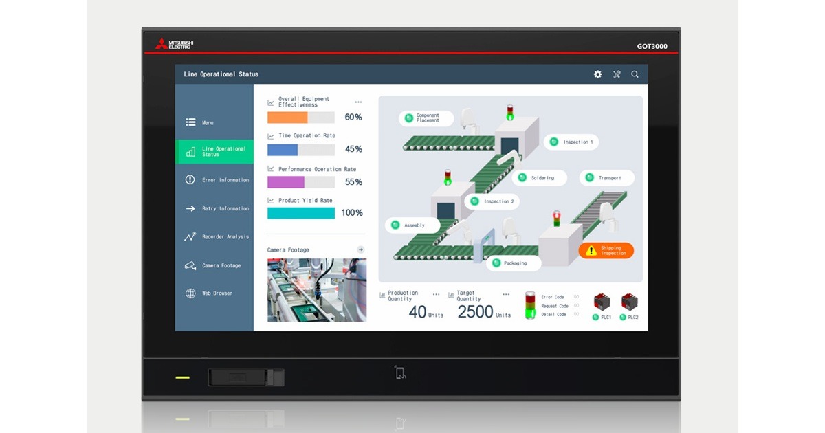 Mitsubishi Electric: GOT3000 Series HMI – GT37