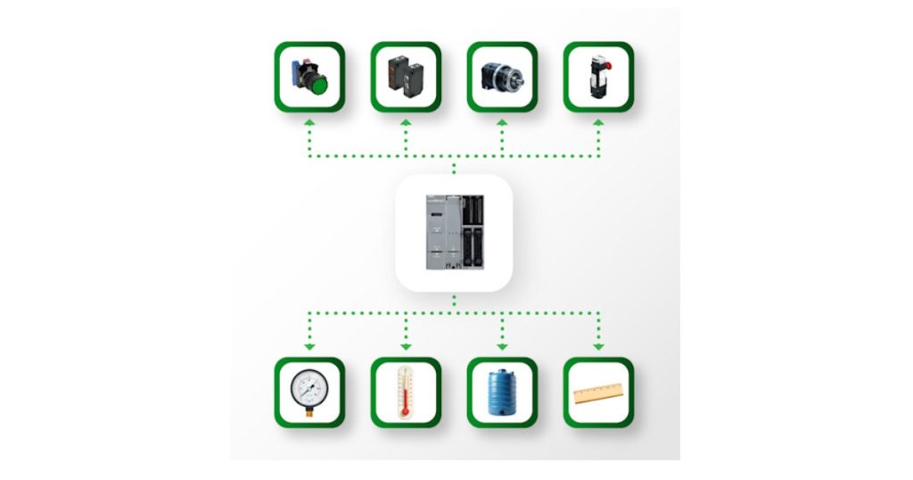 June 30, 2026 - IDEC 4 Fundamentals for Selecting the Best PLC for Your Needs - Take Simple Steps Toward Smarter Automation 2