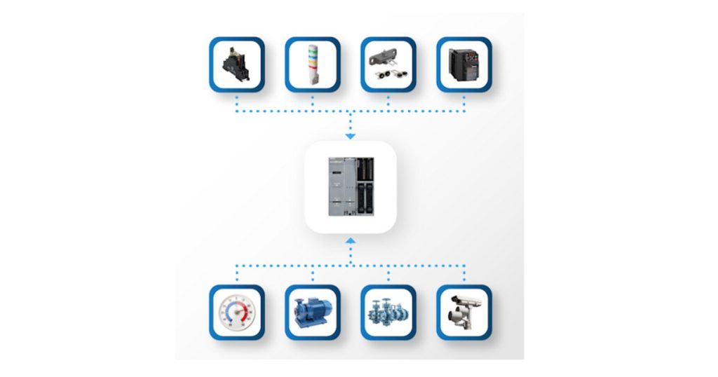 June 30, 2026 - IDEC 4 Fundamentals for Selecting the Best PLC for Your Needs - Take Simple Steps Toward Smarter Automation 3