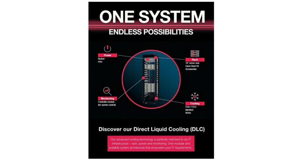 June 9, 2026 - Rittal Direct Liquid Cooling (DLC) Portfolio - Powering the Future of AI & High-Density Data Centres