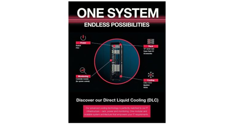 June 9, 2026 - Rittal Direct Liquid Cooling (DLC) Portfolio - Powering the Future of AI & High-Density Data Centres