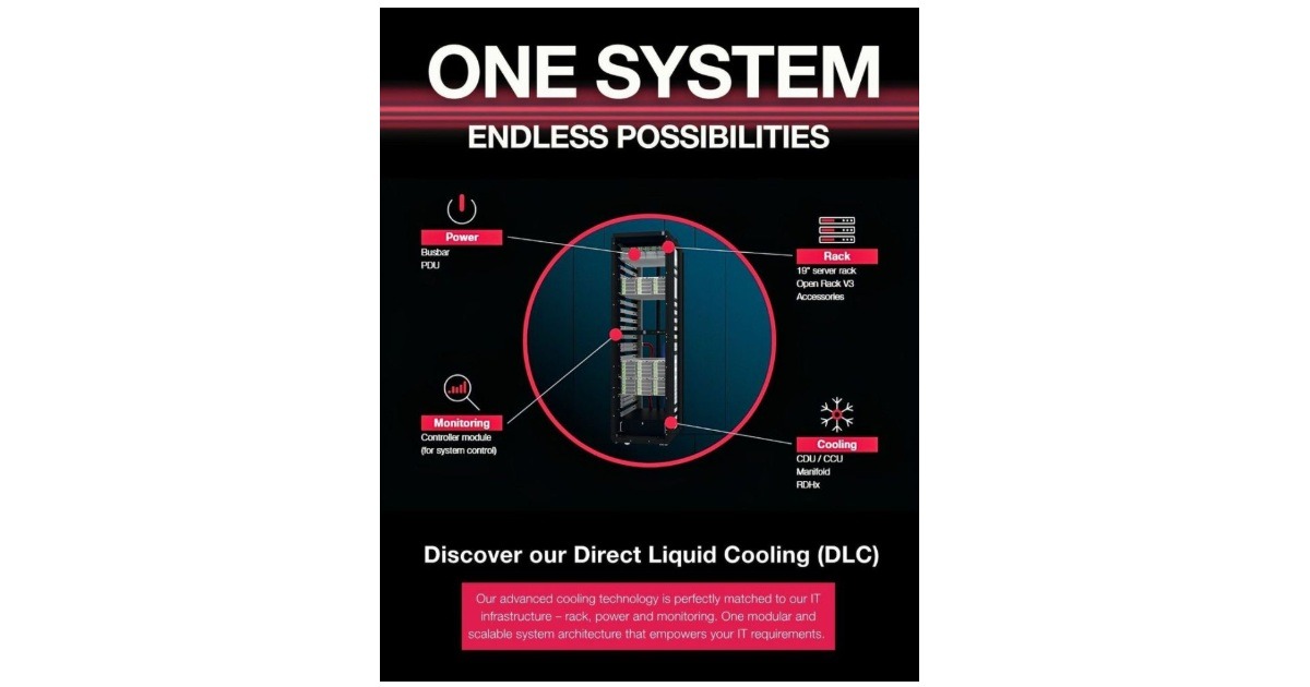 Rittal: Direct Liquid Cooling (DLC) Portfolio – Powering the Future of AI & High-Density Data Centres