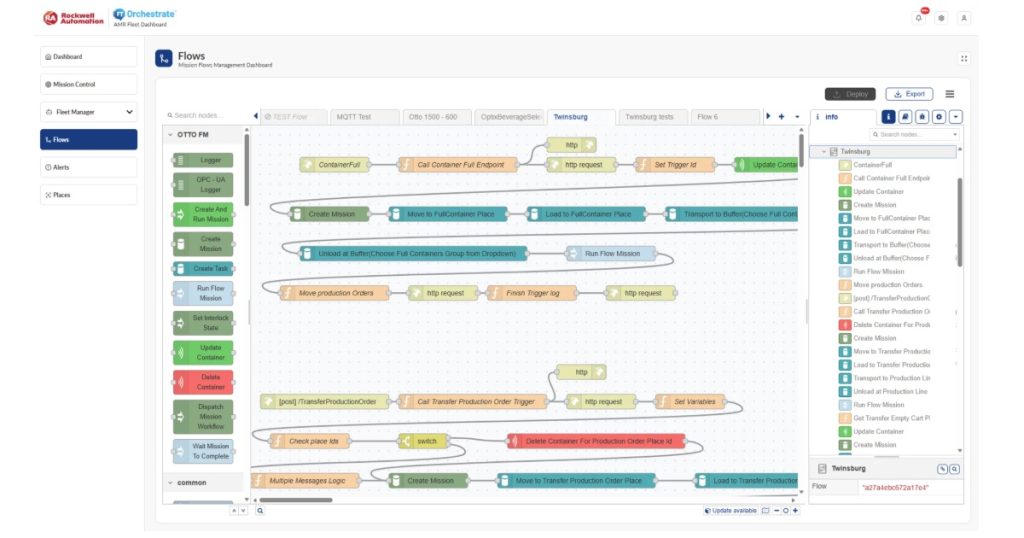 July 1, 2026 - Rockwell Automation From Fragmented Systems to Orchestrated Operations 1 OT Orchestration
