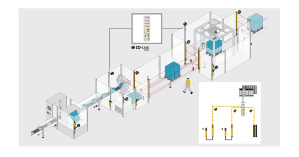 August 12, 2026 - The New IO-Link Safety System from Pilz