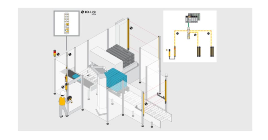 August 12, 2026 - The New IO-Link Safety System from Pilz